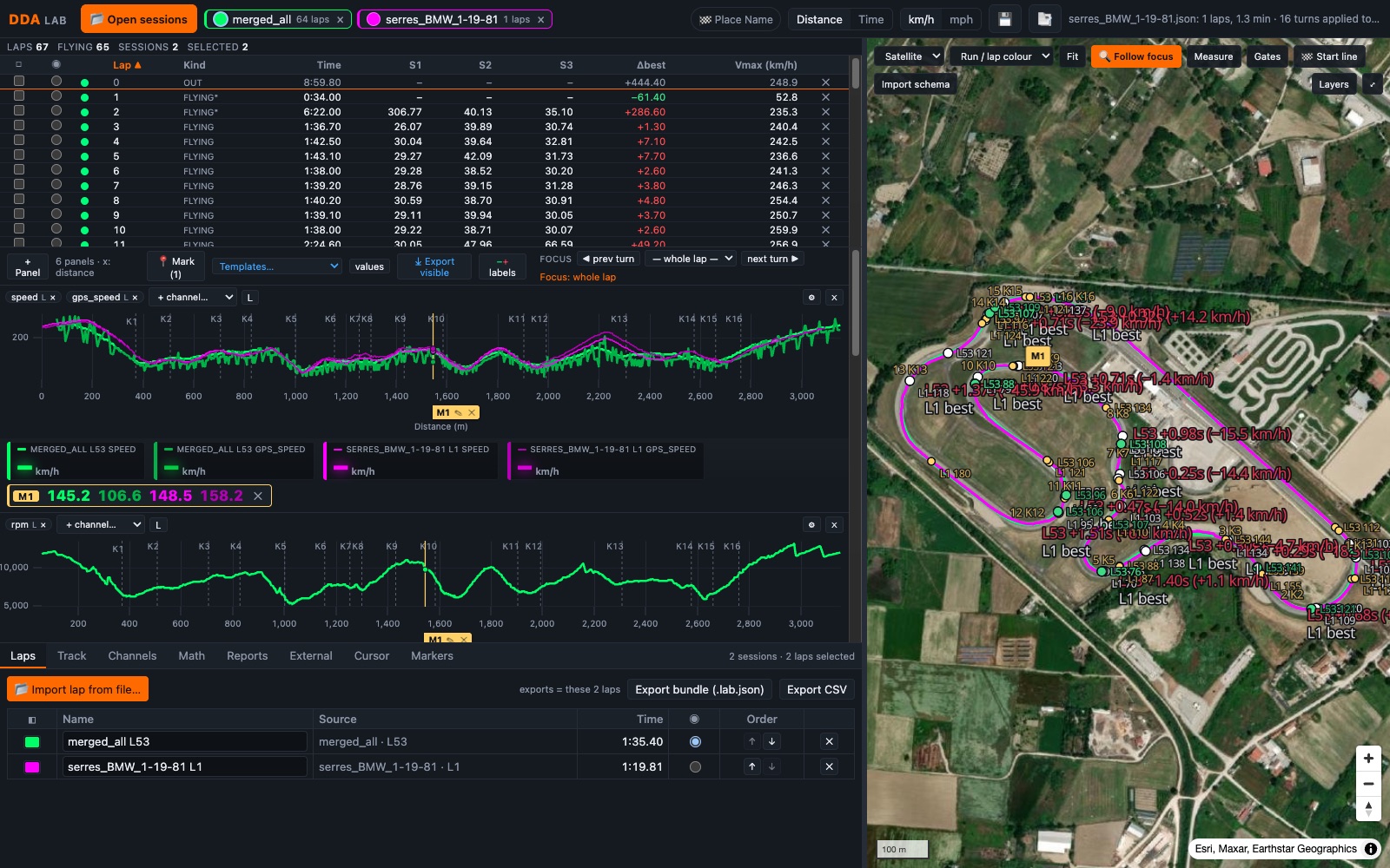 Two runs in different colours on the Serres map, with per-turn gain/loss labels